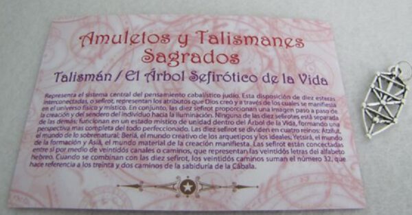 Colgante ARBOL SEFIROTICO DE LA VIDA - Amuleto Talismán 32 caminos de la sabiduría